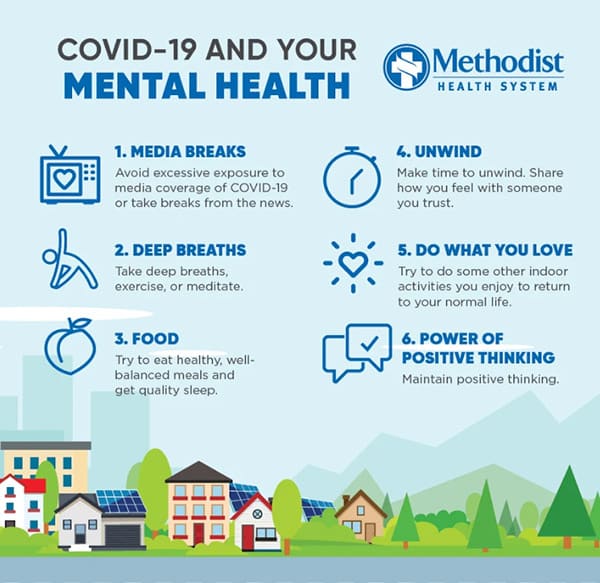 Chart describing how to take care of your mental health during the COVID-19 pandemic.